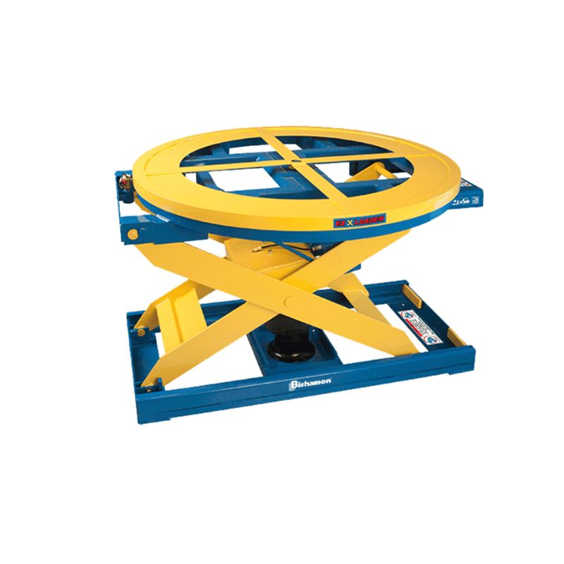 Bishamon Ez X Loader Pallet Positioner