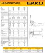 Ekko Ep18Sli Fully Electric Pallet Jack